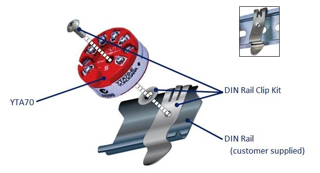 YTA Din Rail Mounted